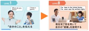 オンラインスピーキングの教材